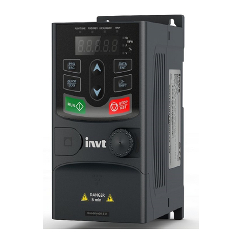 INVT Goodrive20-EU VFD Series User manual