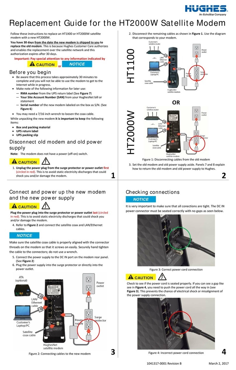 EchoStar HUGHES HT1 00 Series Parts list manual