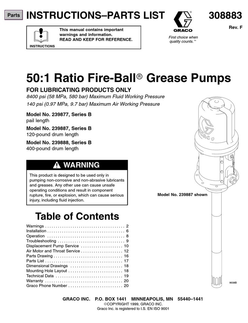 Graco Series B Operation manual