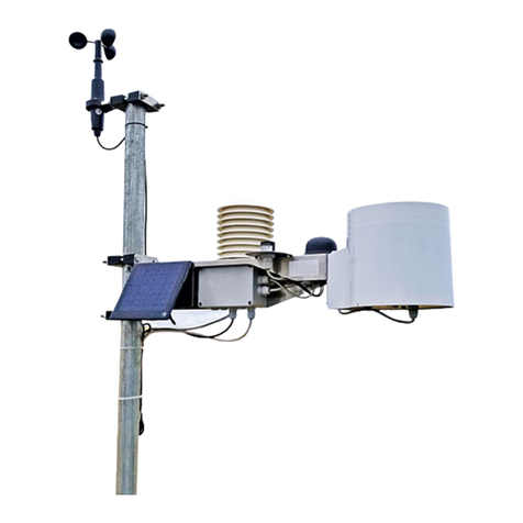 Pessl Instruments iMETOS 3.3 user manual