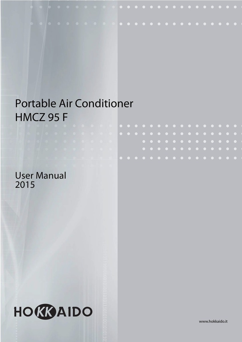 Hokkaido HMCZ 95 F User manual