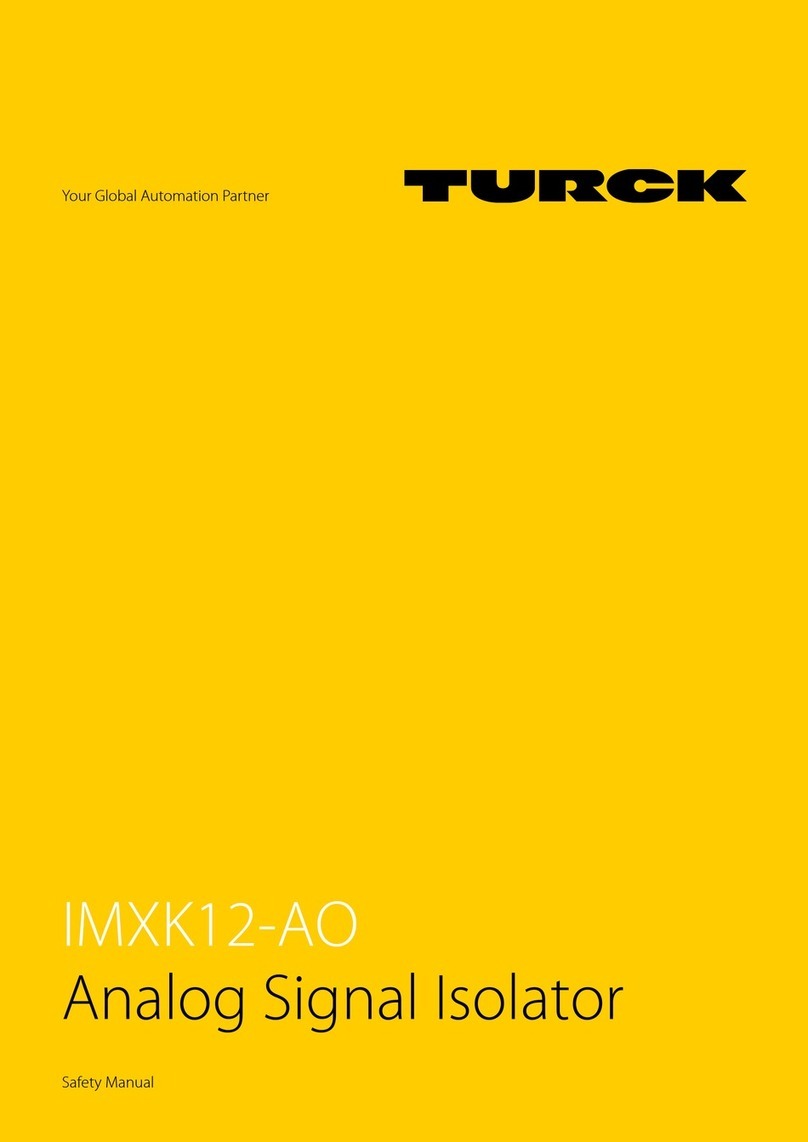 turck IMXK12-AO Series User guide