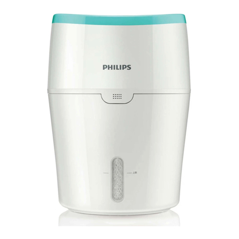 Philips HU4801 quick start guide