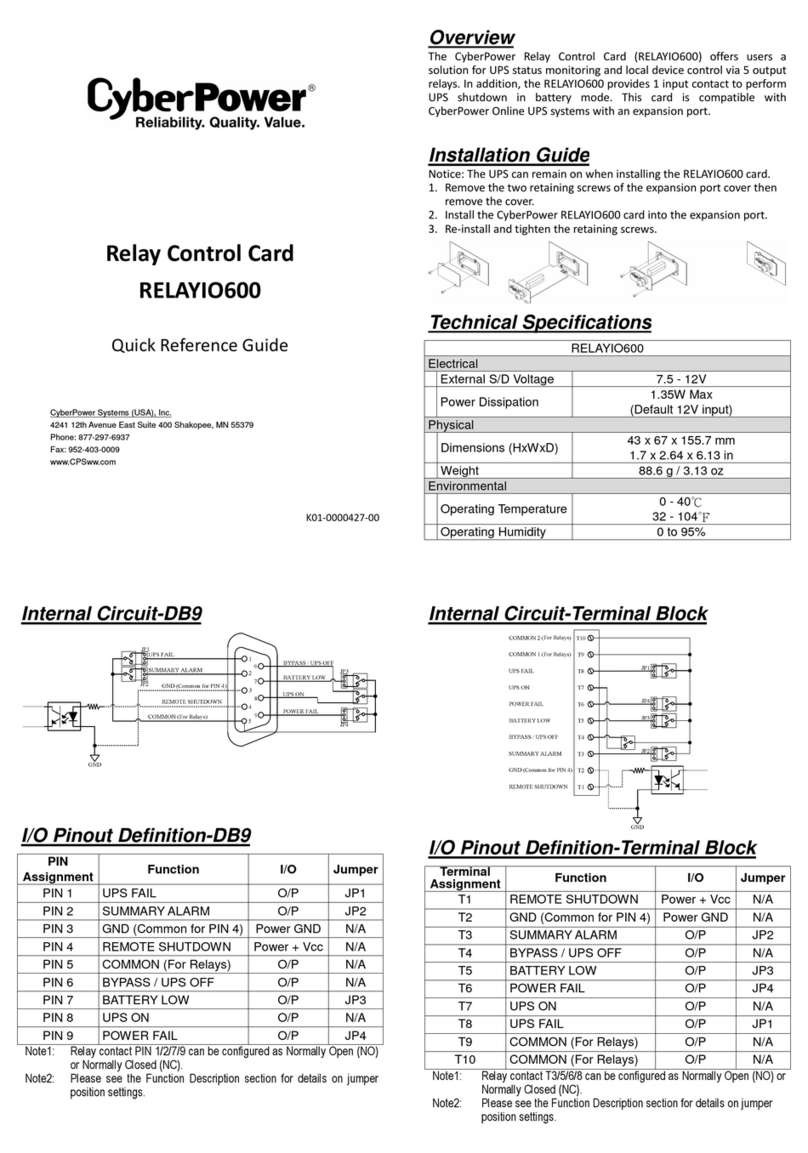 CyberPower RELAYIO600 Quick reference guide