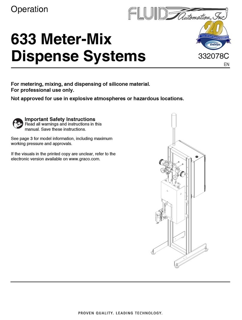 Graco Fluid Automation 633 Operation