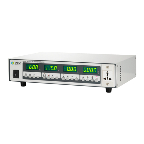 EEC 6900S Series user manual