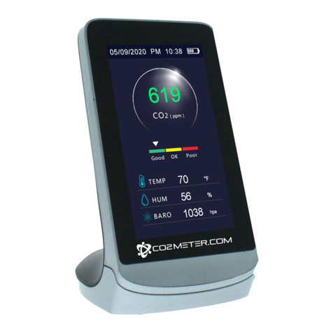 Co2meter IAQ MAX User manual
