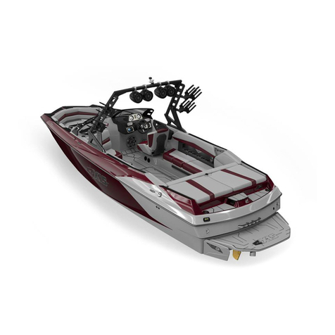 Axis A20 owner's manual