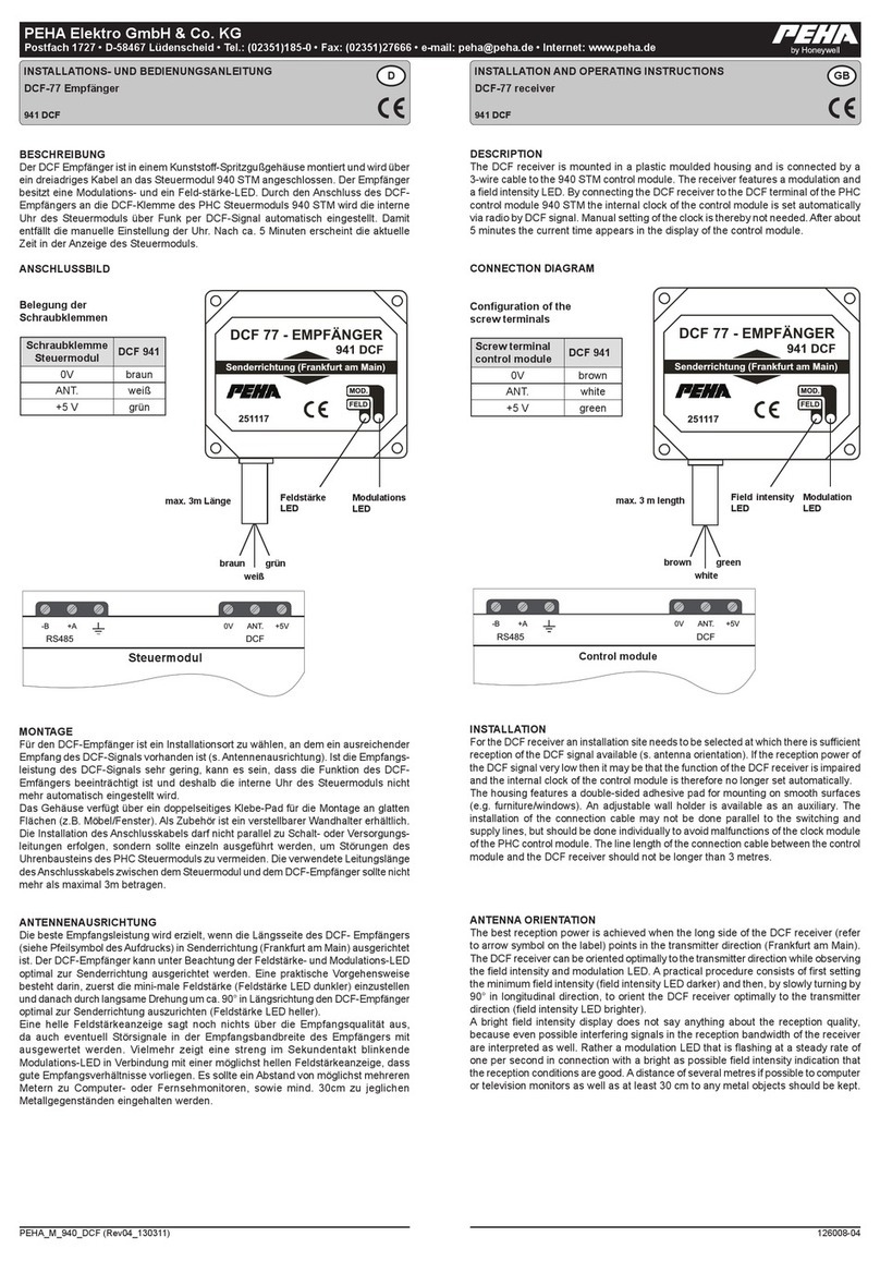 PEHA Honeywell DCF-77 User manual
