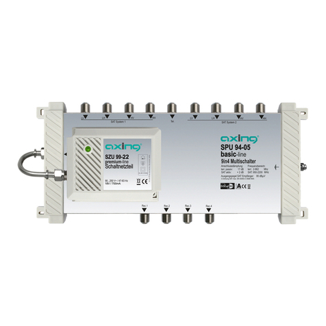 axing basic Series Operation instructions
