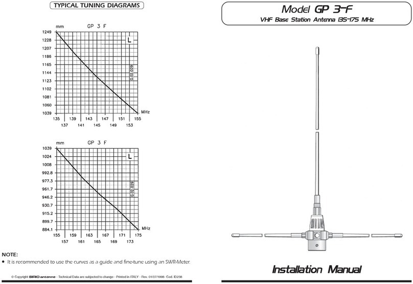 Sirio Antenne GP 3-F User manual Sirio Antenne GP 3-F User manual