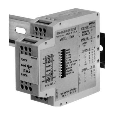 red lion ITMA DC User manual