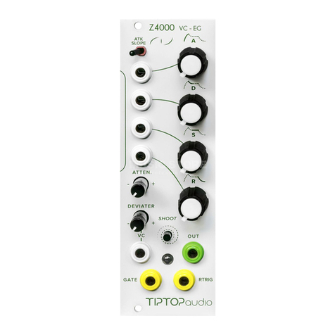 Tiptop Audio Z4000 user manual