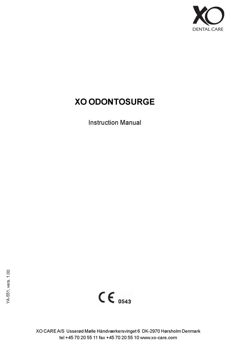 Xo ODONTOSURGE User manual