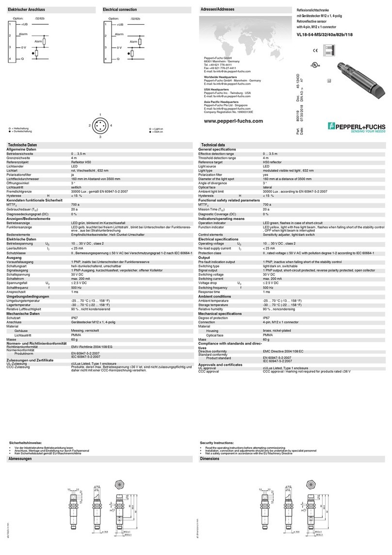 Pepperl+Fuchs VL18-54-MS/32/40a/82b/118 User manual