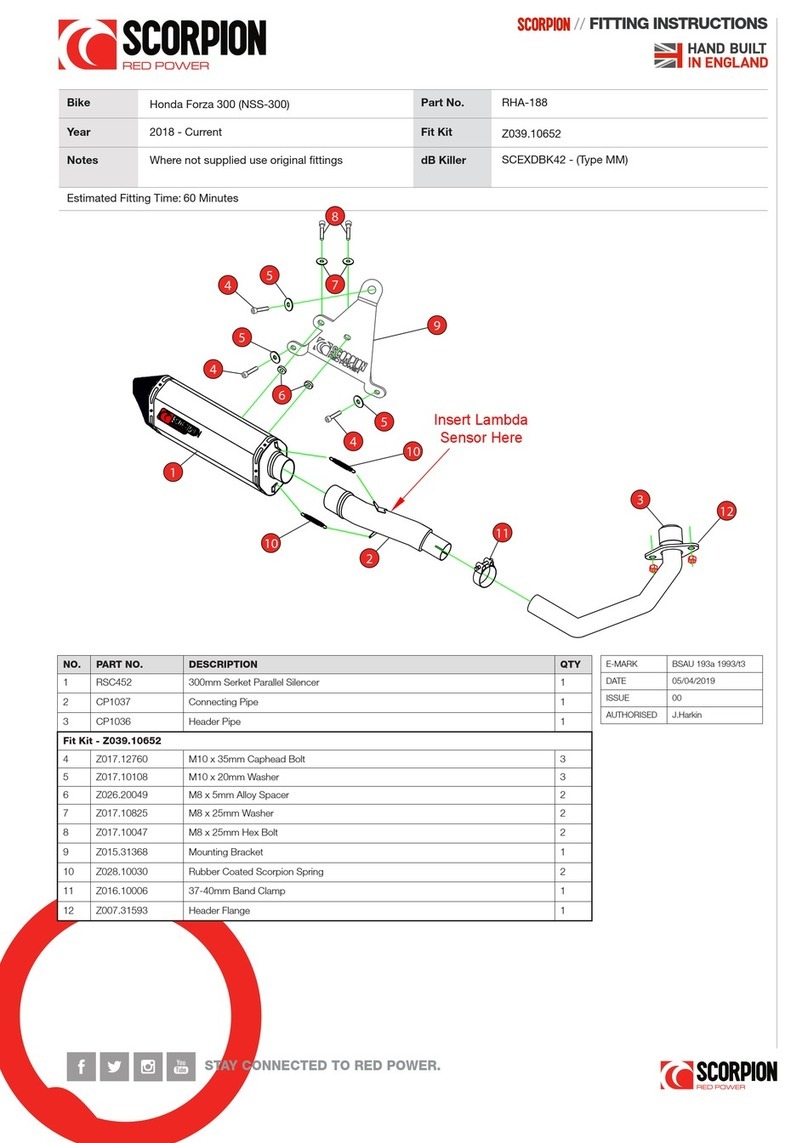 SCORPION RHA-188 Fitting instructions