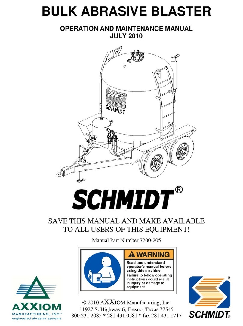 AXXIOM Manufacturing, Inc. SCHMIDT 120 Operation and maintenance manual