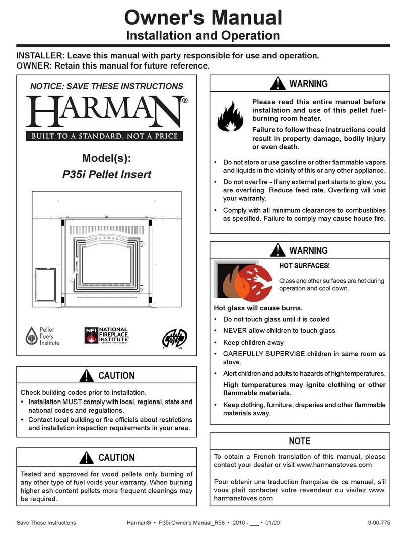 Harman P35I User manual