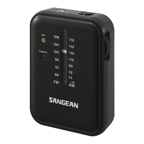 Sangean Pocket 320 operating instructions