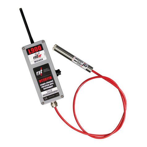 RST Instruments RSTAR L900 Series User manual