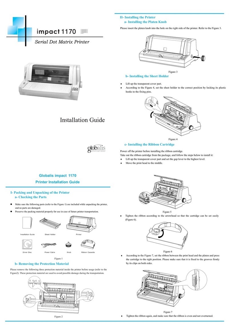 GLOBALIS impact 1170 User manual