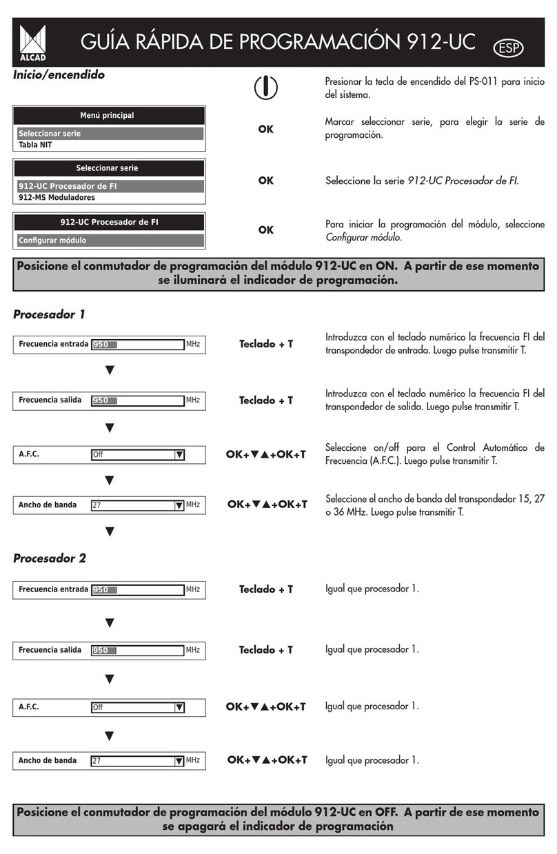 Alcad 912-UC Operating instructions