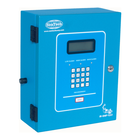 SenTech IR-SNIF-1 User manual