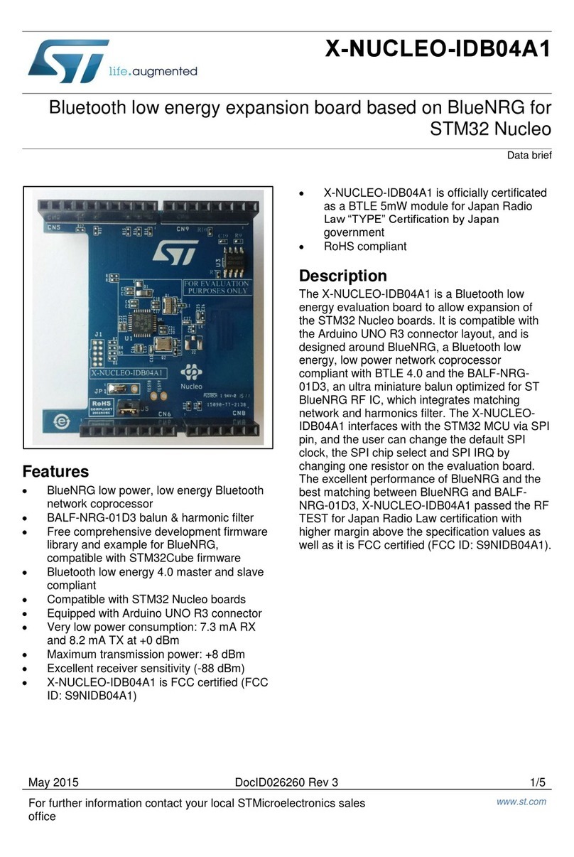 ST X-NUCLEO-IDB04A1 User manual
