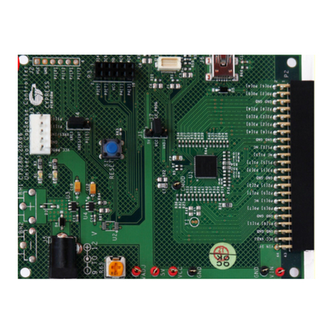 Cypress CY3280-20x66 Universal CapSense User manual
