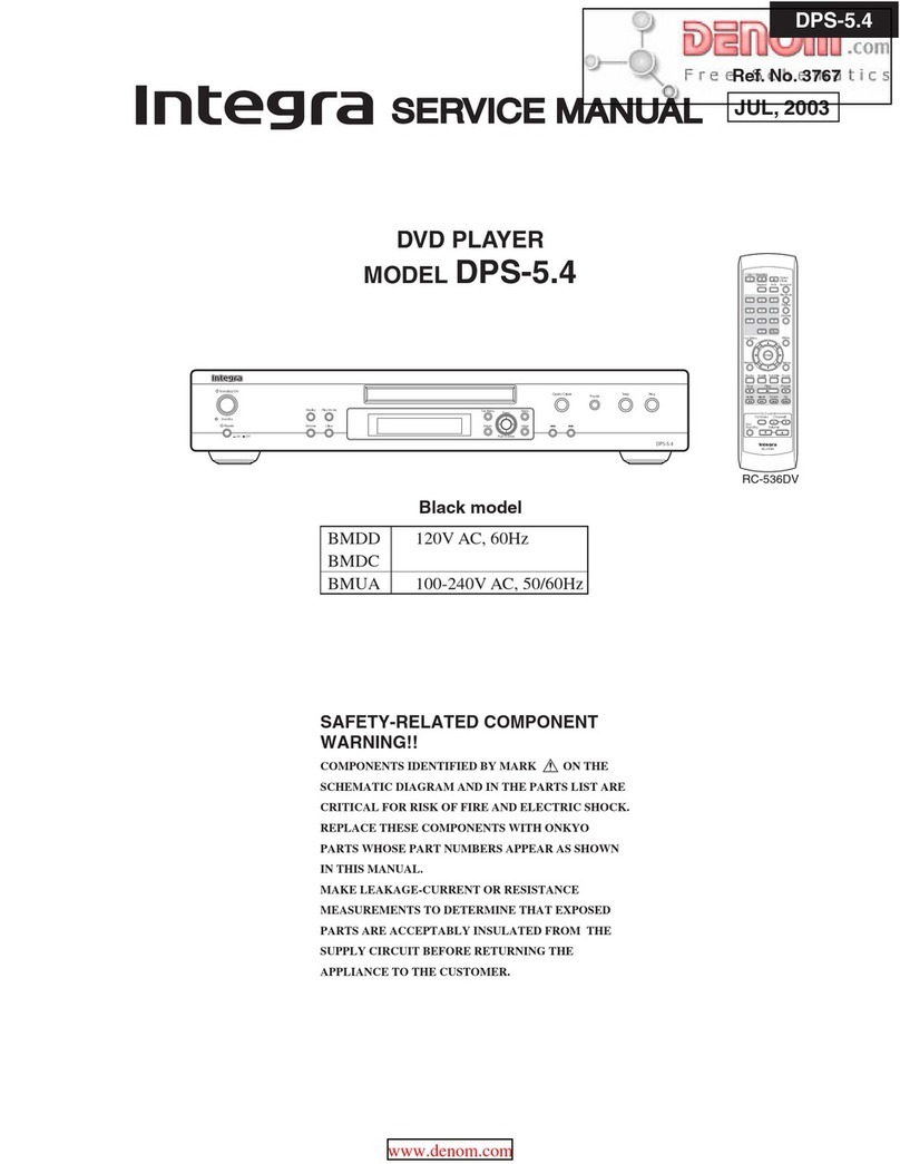 Integra DPS-5.4 User manual