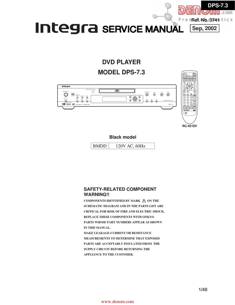 Integra DPS-7.3 User manual
