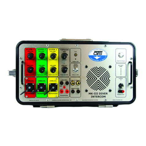 OTS AQUACOM MK-III manual