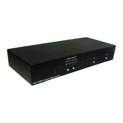 Converters.TV 826 User manual