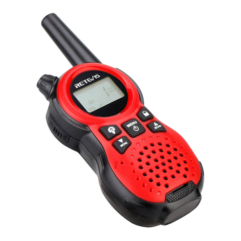 Retevis RT638 User manual