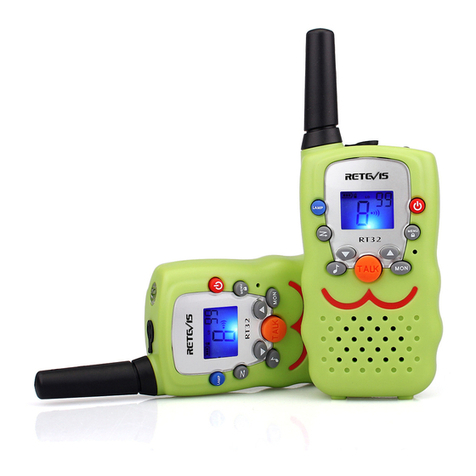 Retevis RT32 User manual