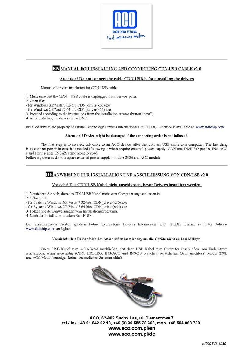 ACO CDN-USB CABLE v2.0 Manual for Installing and Connecting