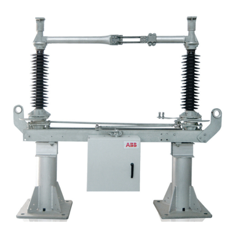 ABB SGF User manual