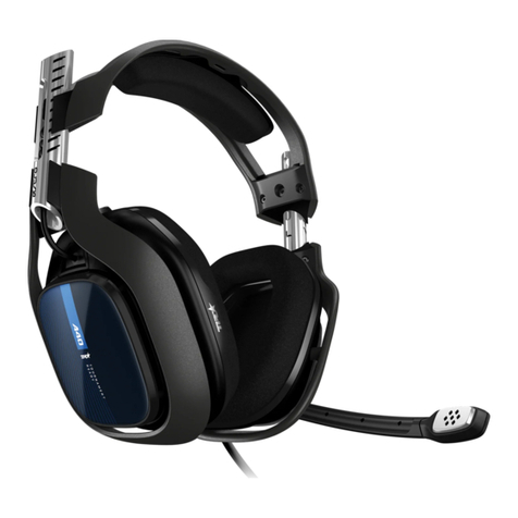 ASTRO MIXAMP M80 quick start guide
