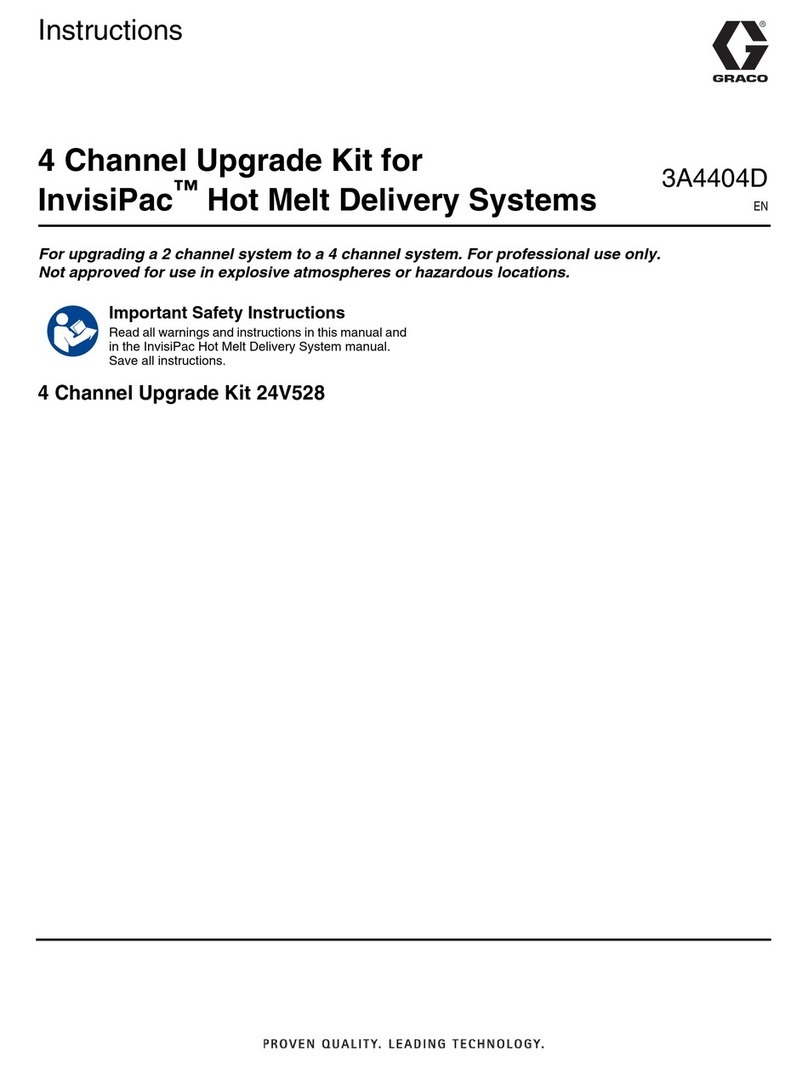 Graco 24V528 User manual