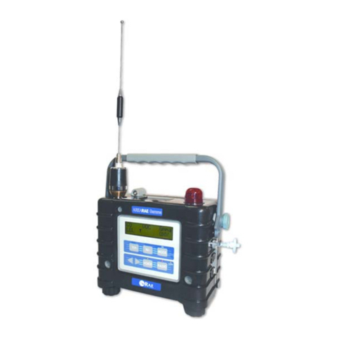 Rae AreaRAE-Gamma PGM-5120 Manual