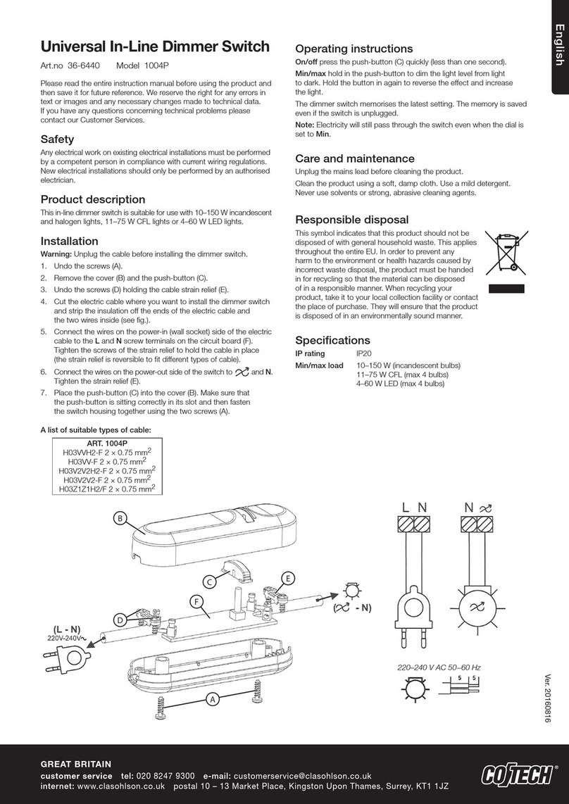 Clas Ohlson 1004P User manual
