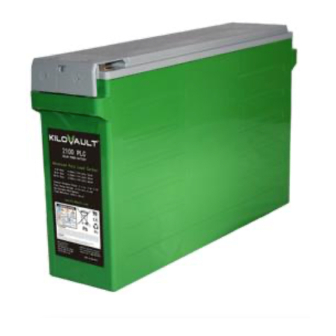KiloVault 2100 PLC User manual KiloVault 2100 PLC User manual