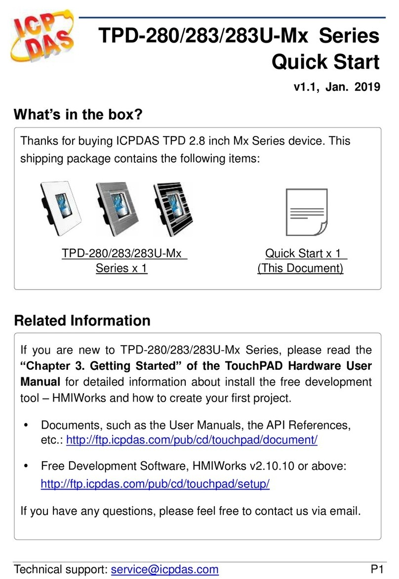 ICPDAS TPD Mx Series User manual