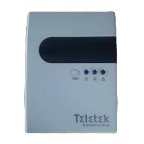 Teletek electronics SensoIRIS GAS quick start guide