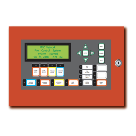 MGC RAXN-LCD Installation and wiring manual MGC RAXN-LCD Installation and wiring manual