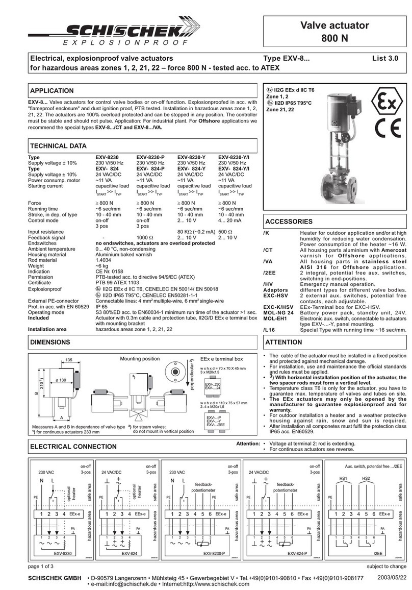 Schischek EXV-8 Series User manual