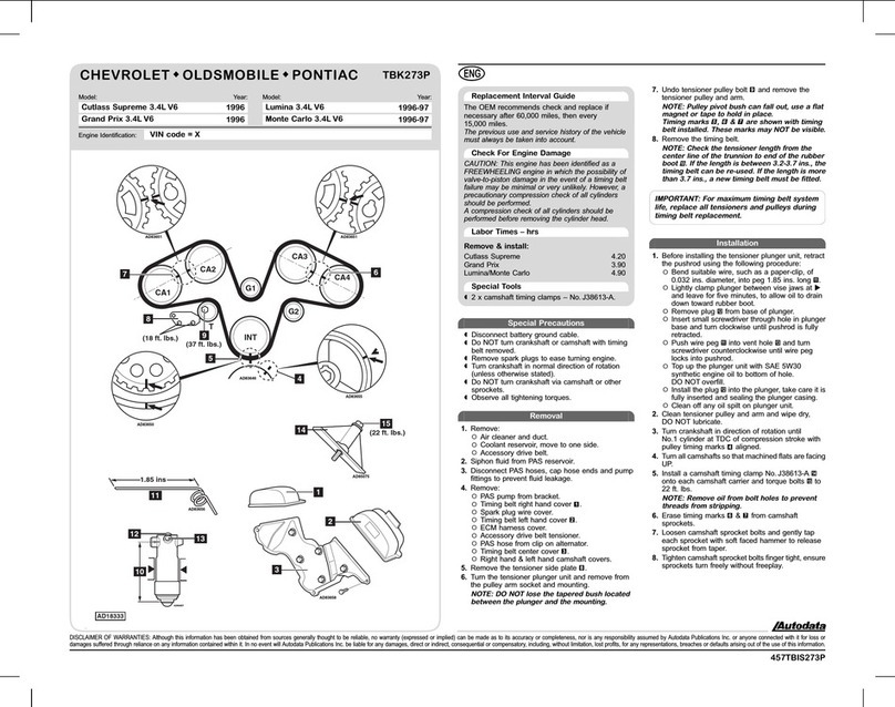 SKF TBK273P User manual
