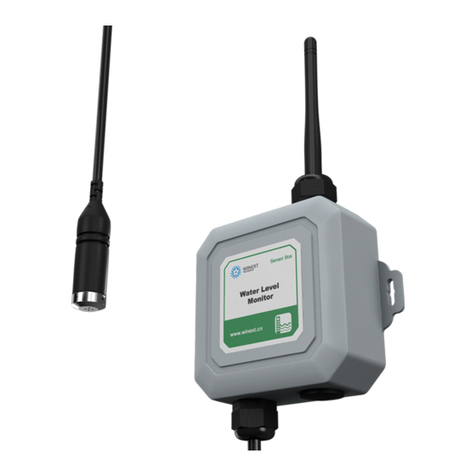 Winext AN-203A User manual