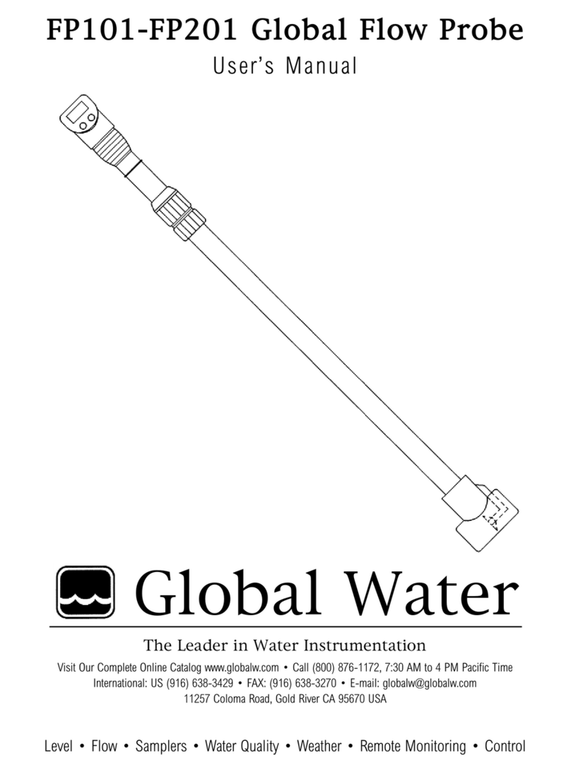 globalwater FP101 User manual