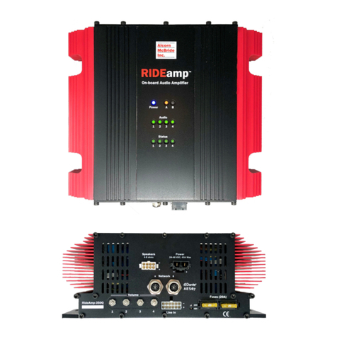 Alcorn Mcbride RideAmp user guide